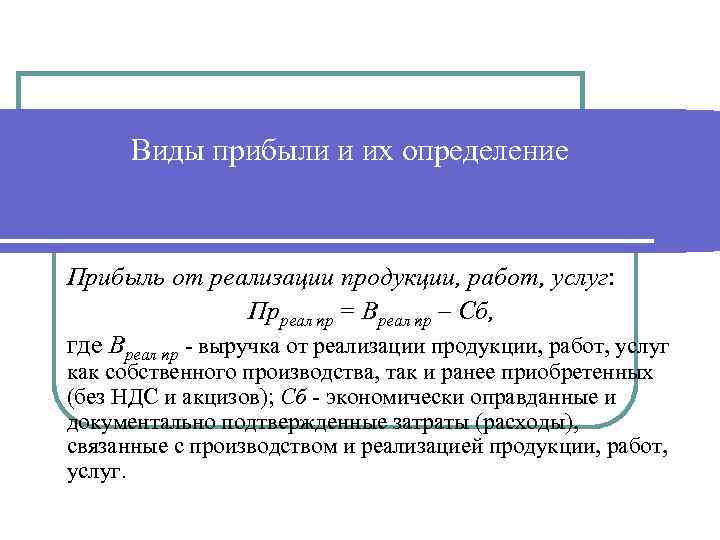 Виды прибыли производства