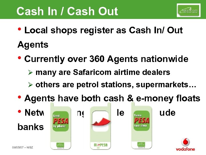 Cash In / Cash Out • Local shops register as Cash In/ Out Agents