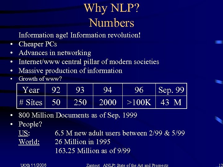 Why NLP? Numbers • • Information age! Information revolution! Cheaper PCs Advances in networking