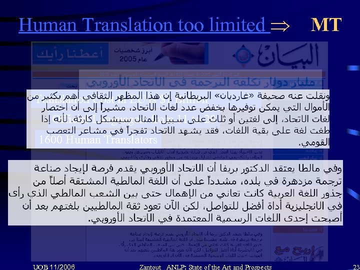 Human Translation too limited MT Translation Cost in EU is $1 Billion Official Languages: