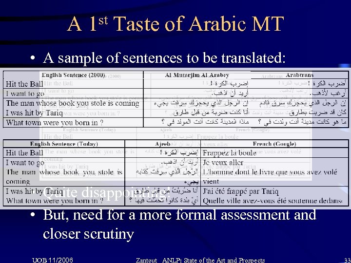 A 1 st Taste of Arabic MT • A sample of sentences to be