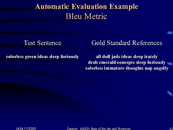 Automatic Evaluation Example Bleu Metric Test Sentence Gold Standard References colorless green ideas sleep