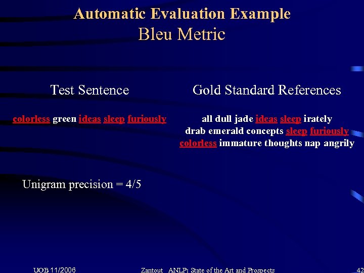 Automatic Evaluation Example Bleu Metric Test Sentence Gold Standard References colorless green ideas sleep