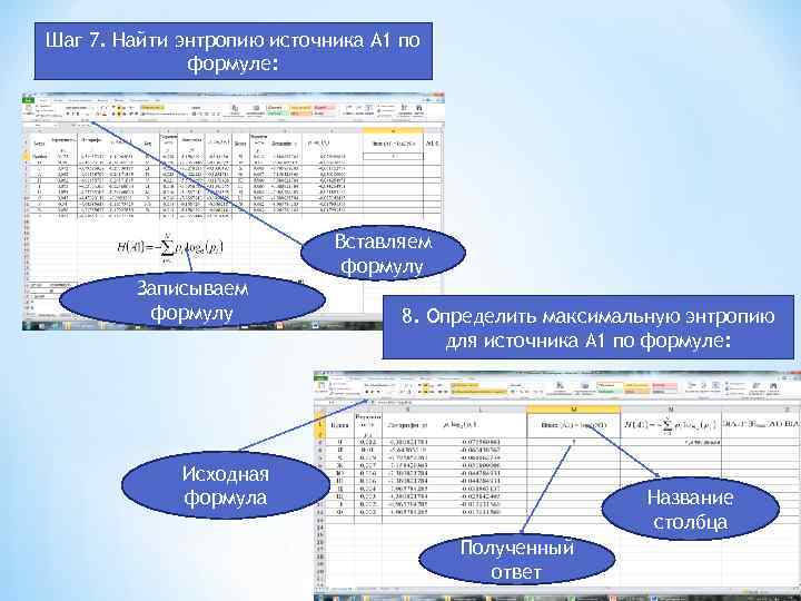 Шаг 7. Найти энтропию источника А 1 по формуле: Записываем формулу Вставляем формулу 8.