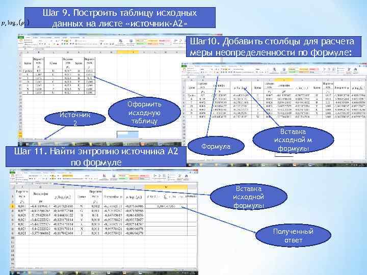 Шаг 9. Построить таблицу исходных данных на листе «источник-А 2» Шаг 10. Добавить столбцы