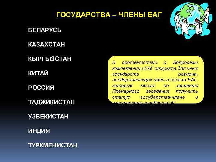 ГОСУДАРСТВА – ЧЛЕНЫ ЕАГ БЕЛАРУСЬ КАЗАХСТАН КЫРГЫЗСТАН КИТАЙ РОССИЯ ТАДЖИКИСТАН УЗБЕКИСТАН ИНДИЯ ТУРКМЕНИСТАН В
