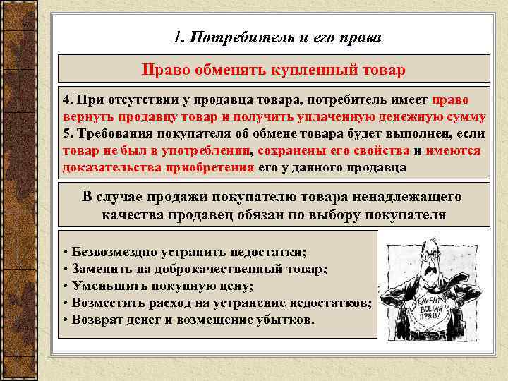 1. Потребитель и его права Право обменять купленный товар 4. При отсутствии у продавца