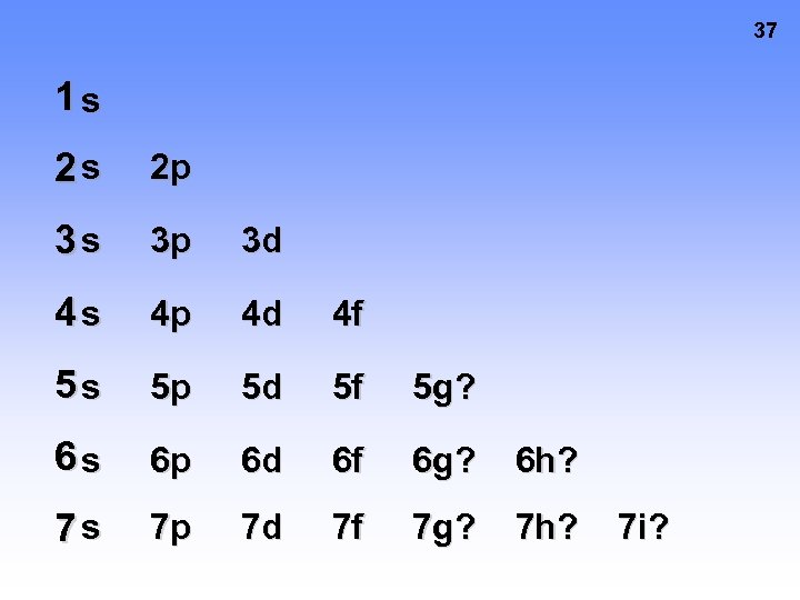 37 1 s 2 s 2 p 3 s 3 p 3 d 4