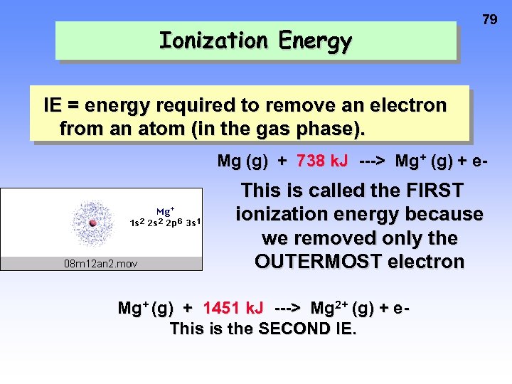 Ionization Energy 79 IE = energy required to remove an electron from an atom