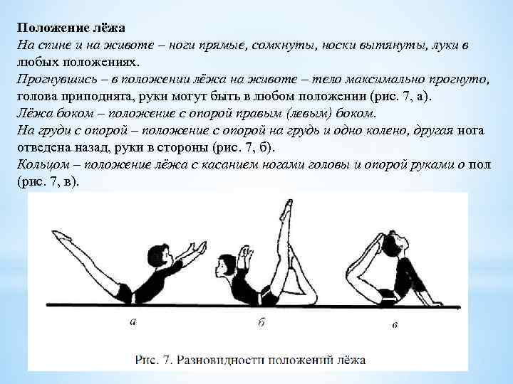 Положение лёжа На спине и на животе – ноги прямые, сомкнуты, носки вытянуты, луки