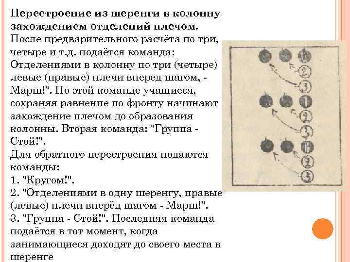 Перестроение из шеренги в колонну захождением отделений плечом. После предварительного расчёта по три, четыре