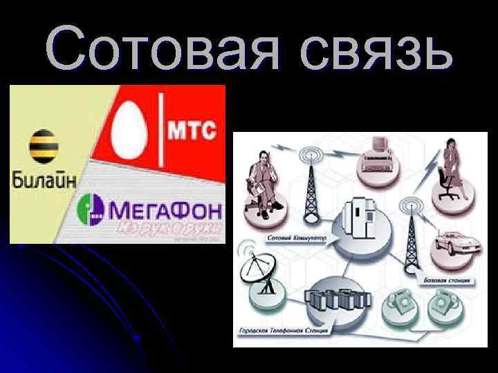 Сотовая связь 