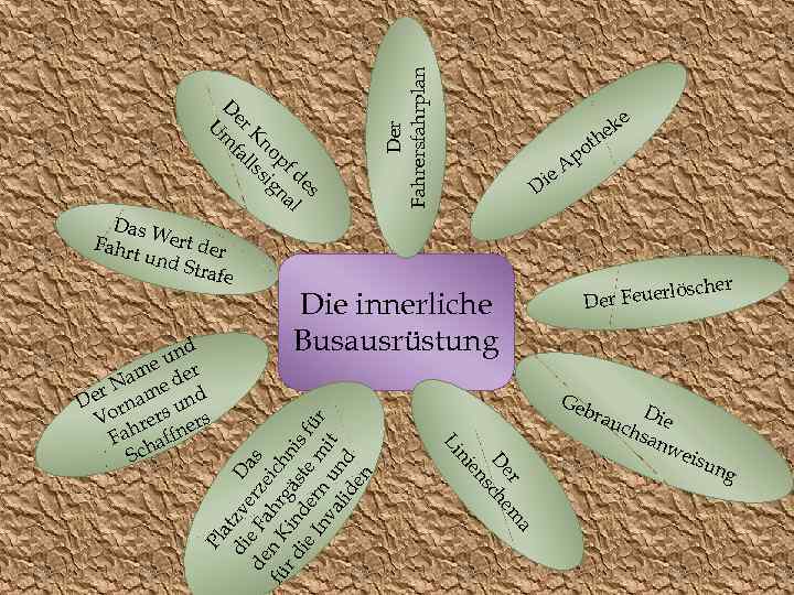 U er K m n fa o lls pf si de gn s al