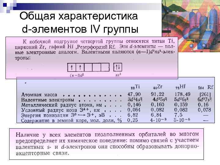 Общая характеристика d-элементов IV группы , Резерфордий Rf. Rf 