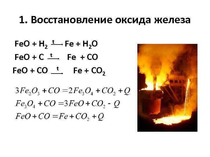 Реакция восстановления оксида железа