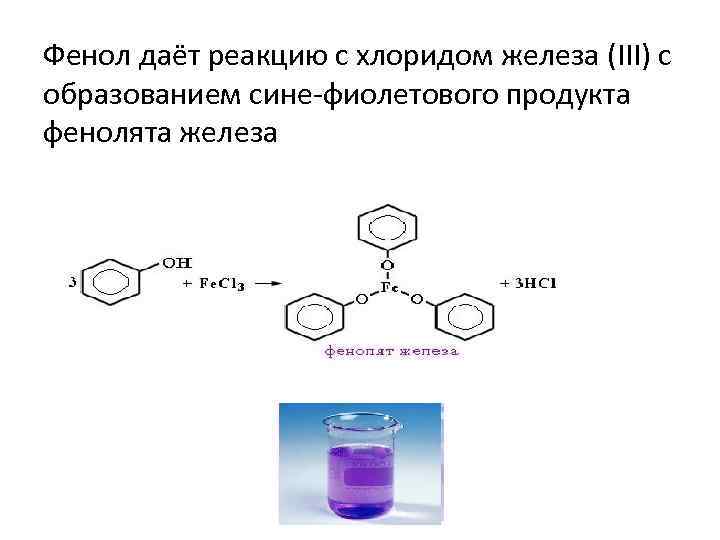 Убрать хром хлорным железом