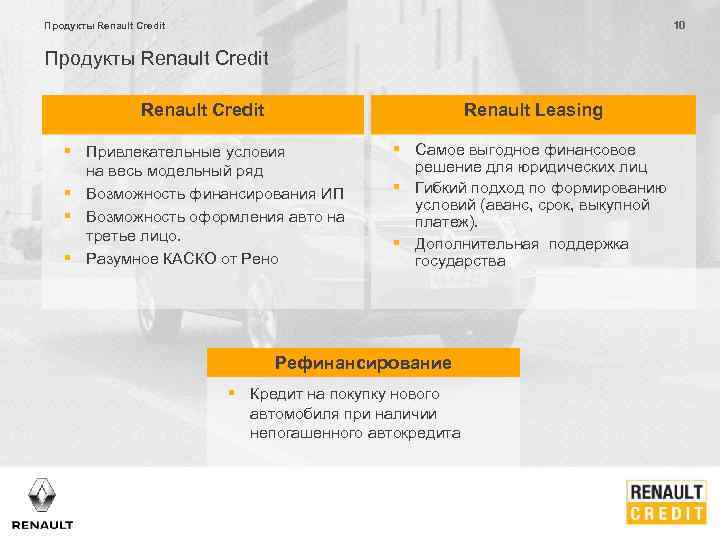 10 Продукты Renault Credit Renault Leasing § Привлекательные условия на весь модельный ряд §