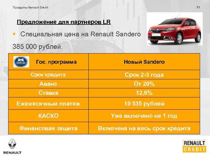 11 Продукты Renault Credit Предложение для партнеров LR § Специальная цена на Renault Sandero