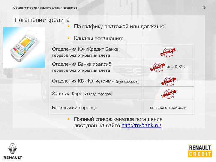 19 Общие условия предоставления кредитов Погашение кредита § По графику платежей или досрочно §