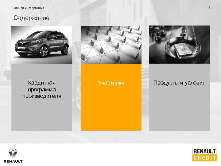 5 Общая информация Содержание Кредитная программа производителя Участники Продукты и условия 