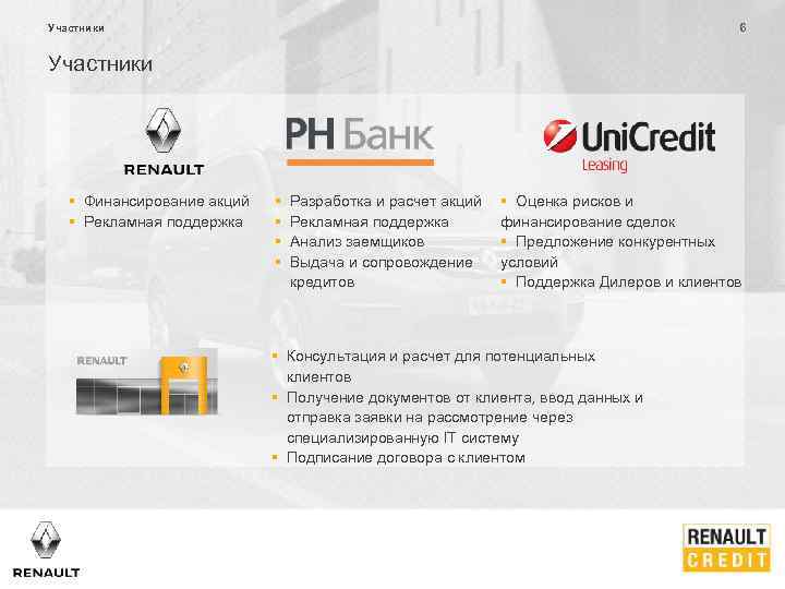 6 Участники § Финансирование акций § Рекламная поддержка § § Разработка и расчет акций