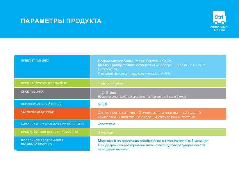 Параметры продуктов. Параметры продукта. Параметры продукта и темы. Параметры продукта данных.