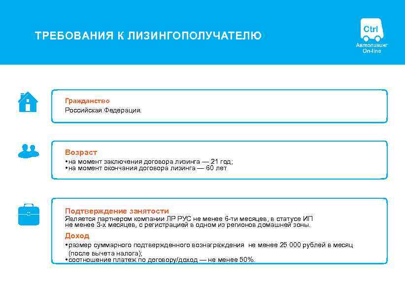 ТРЕБОВАНИЯ К ЛИЗИНГОПОЛУЧАТЕЛЮ Гражданство Российская Федерация. Возраст • на момент заключения договора лизинга —