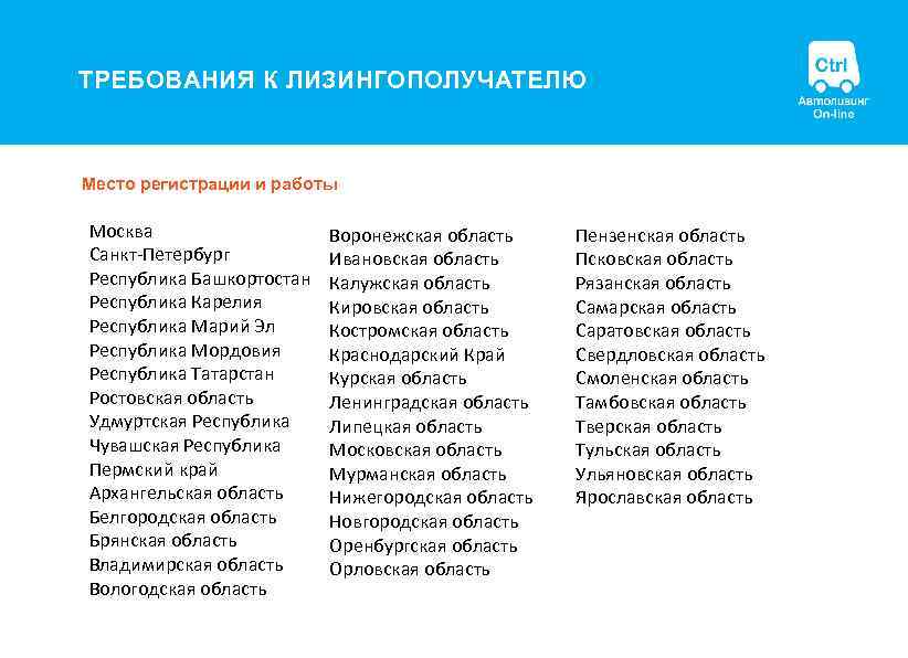 ТРЕБОВАНИЯ К ЛИЗИНГОПОЛУЧАТЕЛЮ Место регистрации и работы Москва Санкт-Петербург Республика Башкортостан Республика Карелия Республика