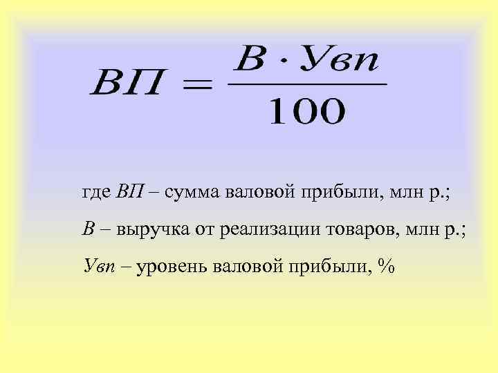 Валовый доход проценты