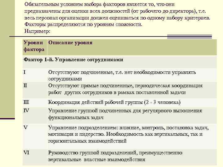 Обязательным условием выбора факторов является то, что они предназначены для оценки всех должностей (от