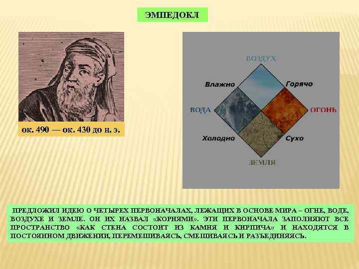 ЭМПЕДОКЛ ок. 490 — ок. 430 до н. э. ПРЕДЛОЖИЛ ИДЕЮ О ЧЕТЫРЕХ ПЕРВОНАЧАЛАХ,