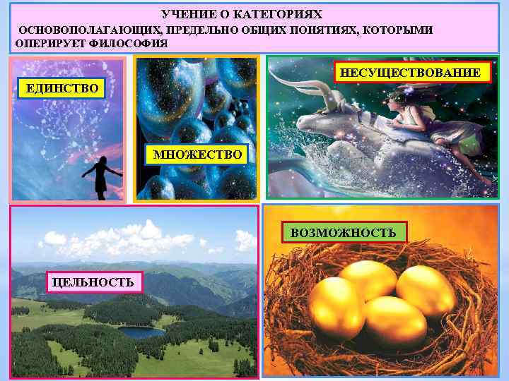  УЧЕНИЕ О КАТЕГОРИЯХ ОСНОВОПОЛАГАЮЩИХ, ПРЕДЕЛЬНО ОБЩИХ ПОНЯТИЯХ, КОТОРЫМИ ОПЕРИРУЕТ ФИЛОСОФИЯ НЕСУЩЕСТВОВАНИЕ ЕДИНСТВО МНОЖЕСТВО