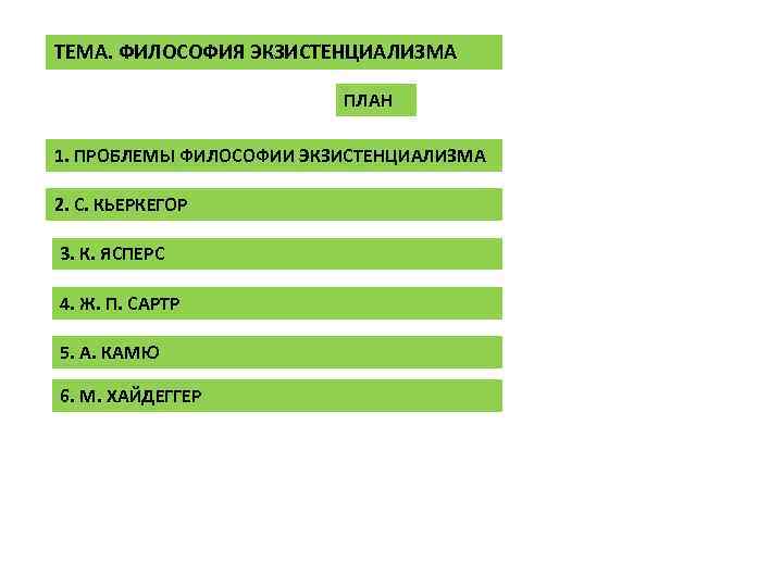 ТЕМА. ФИЛОСОФИЯ ЭКЗИСТЕНЦИАЛИЗМА ПЛАН 1. ПРОБЛЕМЫ ФИЛОСОФИИ ЭКЗИСТЕНЦИАЛИЗМА 2. С. КЬЕРКЕГОР 3. К. ЯСПЕРС