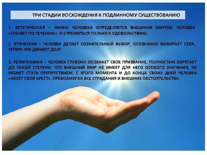 ТРИ СТАДИИ ВОСХОЖДЕНИЯ К ПОДЛИННОМУ СУЩЕСТВОВАНИЮ 1. ЭСТЕТИЧЕСКАЯ – ЖИЗНЬ ЧЕЛОВЕКА ОПРЕДЕЛЯЕТСЯ ВНЕШНИМ МИРОМ.