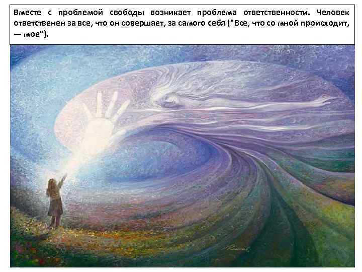 Вместе с проблемой свободы возникает проблема ответственности. Человек ответственен за все, что он совершает,