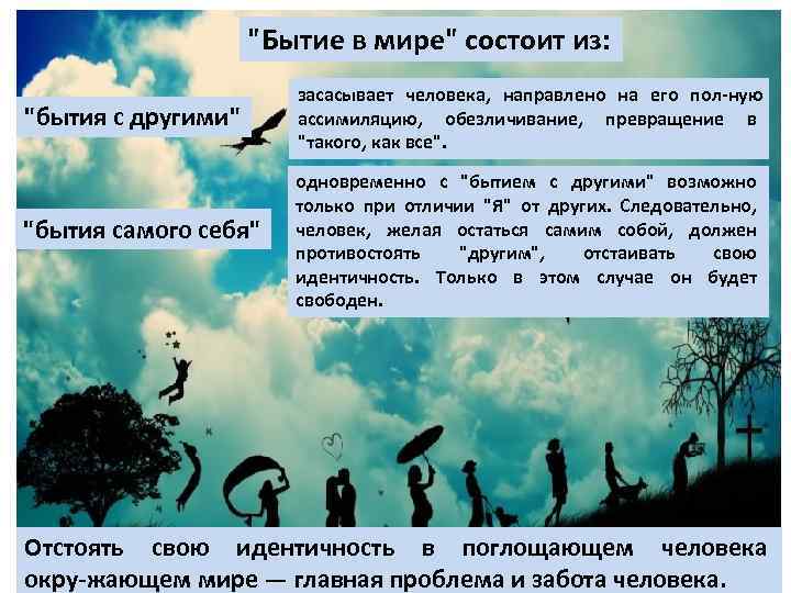 "Бытие в мире" состоит из: "бытия с другими" "бытия самого себя" засасывает человека, направлено