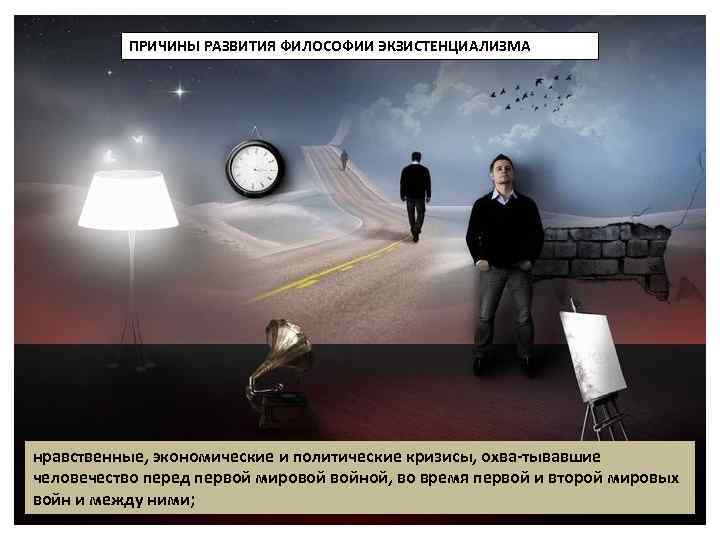 ПРИЧИНЫ РАЗВИТИЯ ФИЛОСОФИИ ЭКЗИСТЕНЦИАЛИЗМА нравственные, экономические и политические кризисы, охва тывавшие человечество перед первой