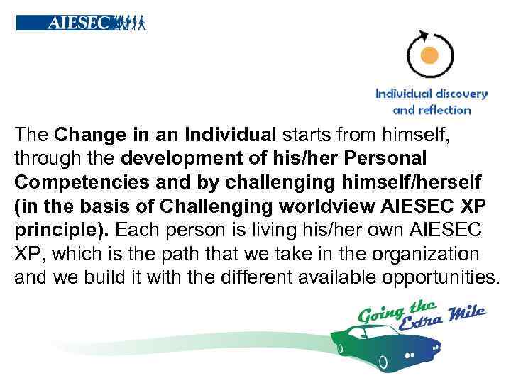 The Change in an Individual starts from himself, through the development of his/her Personal