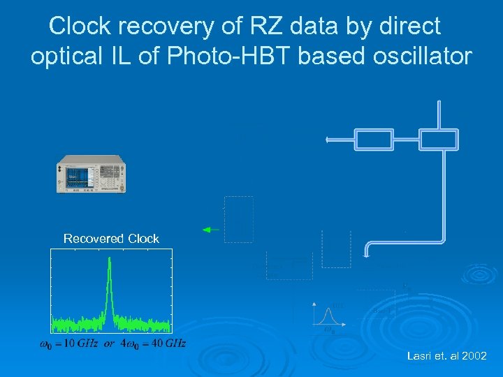 Clock recovery of RZ data by direct optical IL of Photo-HBT based oscillator Recovered