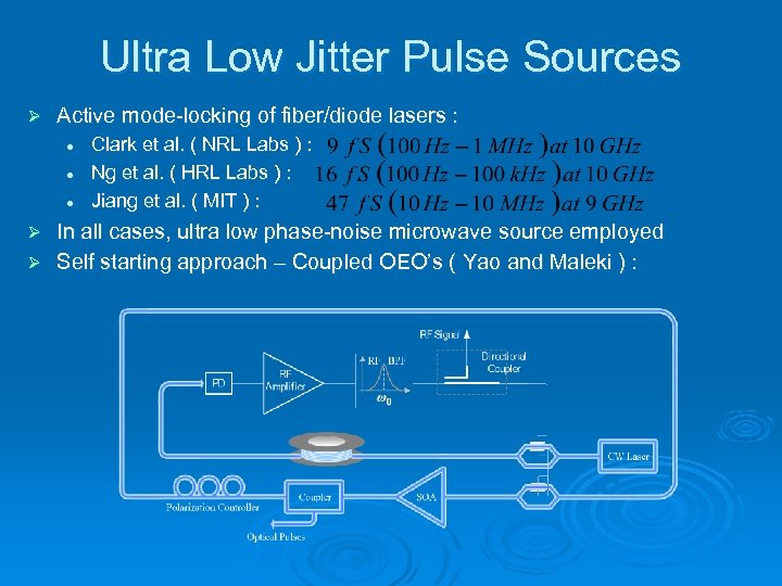 Ultra Low Jitter Pulse Sources Ø Active mode-locking of fiber/diode lasers : l l