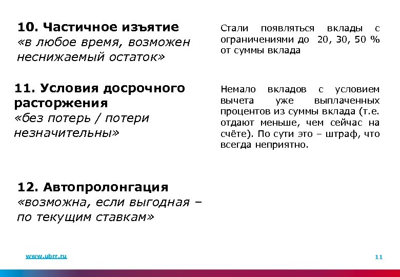 Немалый вклад. Условия досрочного расторжения вклада. Изъятие вкладов. Конфискация вкладов. Что значит изъятие.