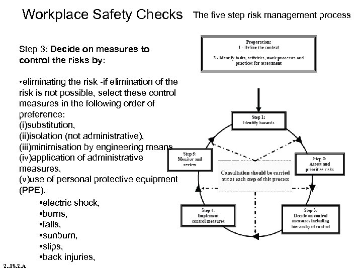 Workplace Safety Checks Step 3: Decide on measures to control the risks by: •