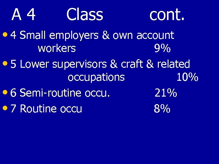 A 4 Class cont. • 4 Small employers & own account workers 9% •