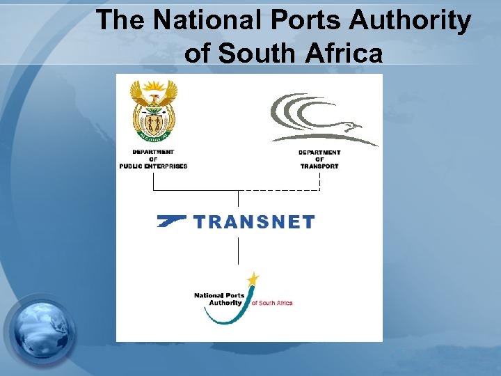 The National Ports Authority of South Africa 