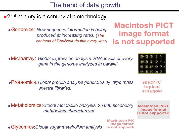 The trend of data growth 21 st century is a century of biotechnology: Genomics: