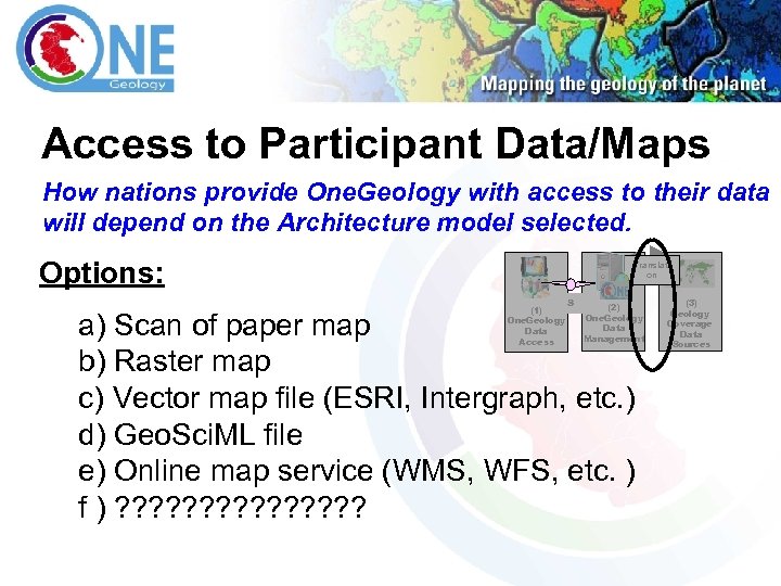 Access to Participant Data/Maps How nations provide One. Geology with access to their data