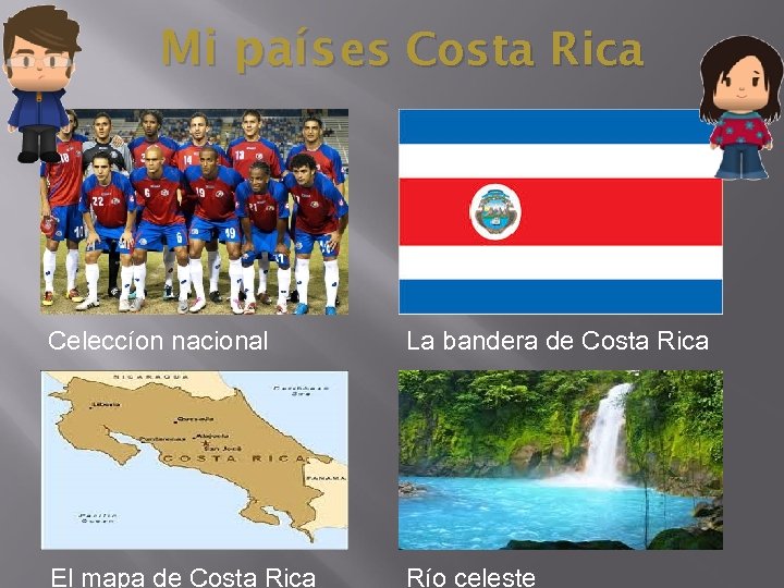 Mi país es Costa Rica Celeccíon nacional La bandera de Costa Rica El mapa