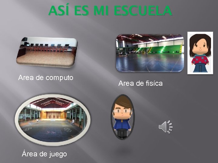 ASÍ ES MI ESCUELA Area de computo Área de juego Area de fisíca 