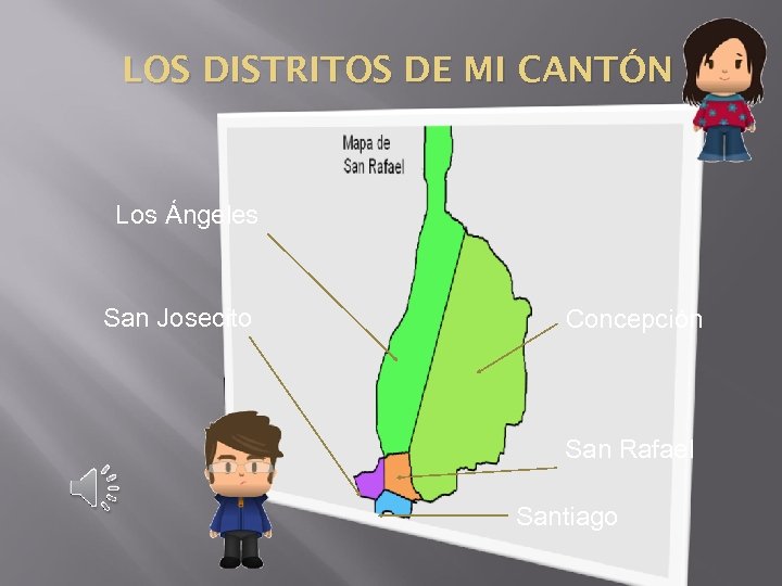 LOS DISTRITOS DE MI CANTÓN Los Ángeles San Josecito Concepción San Rafael Santiago 
