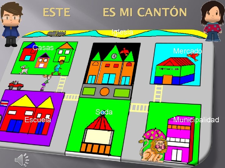 ESTE ES MI CANTÓN Iglesia Casas Escuela Mercado Soda Municipalidad 